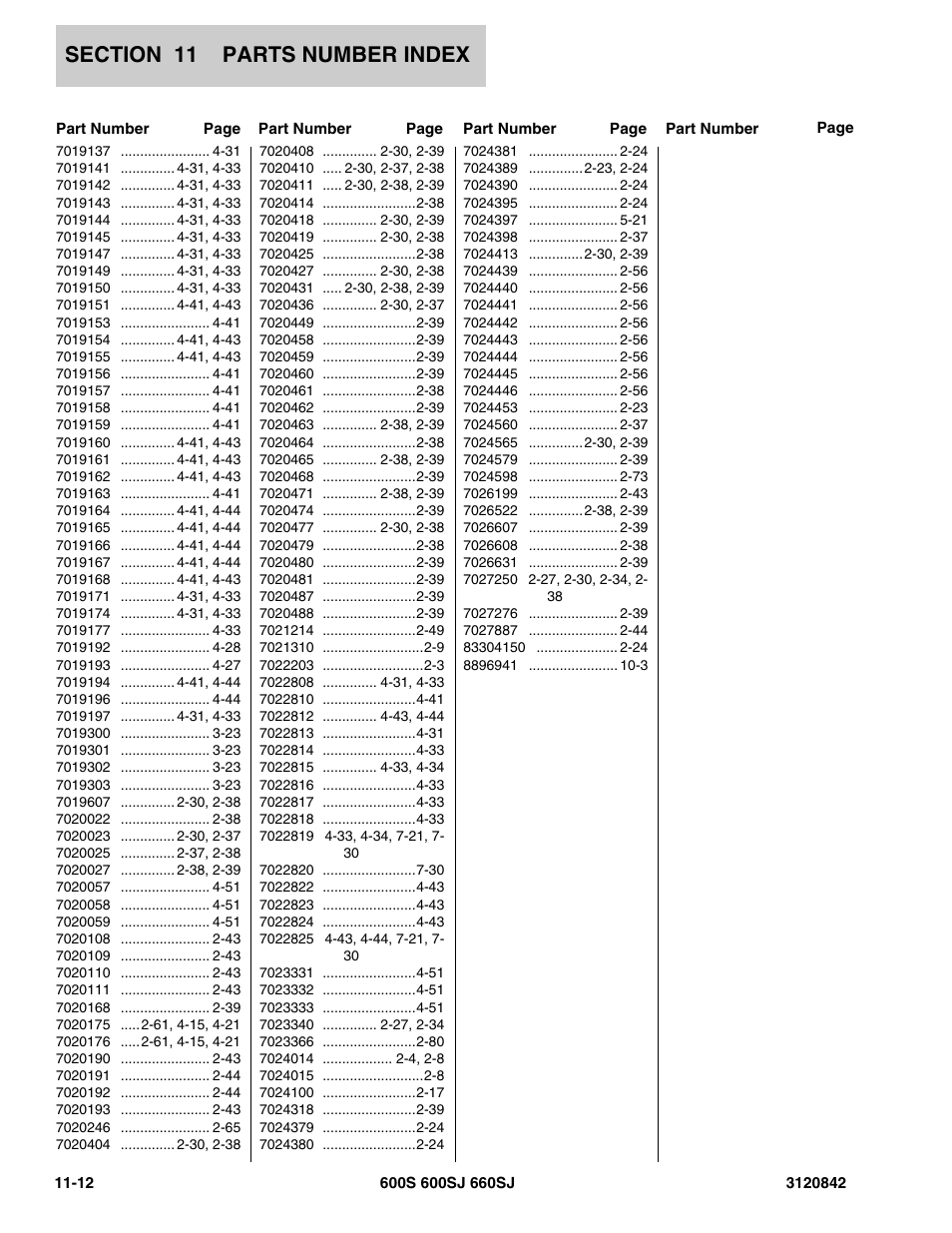 JLG 660SJ Parts Manual User Manual | Page 304 / 306