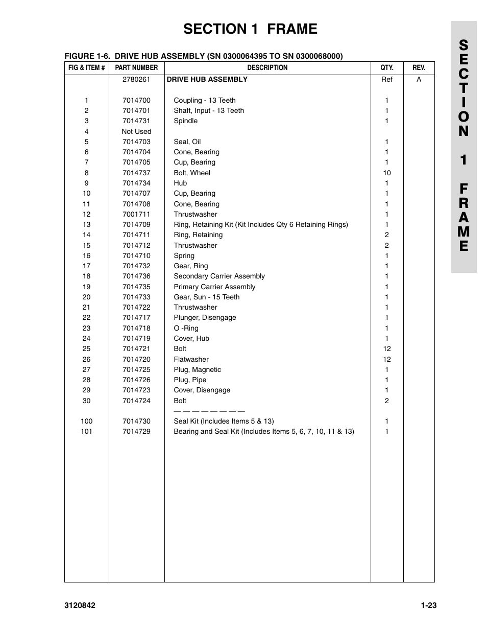 JLG 660SJ Parts Manual User Manual | Page 31 / 306