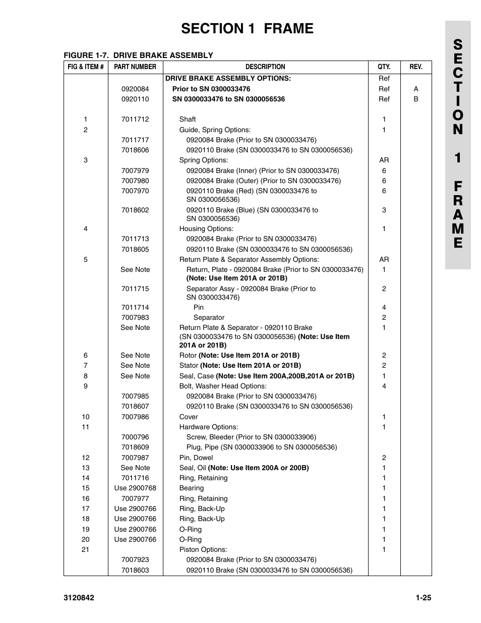 JLG 660SJ Parts Manual User Manual | Page 33 / 306