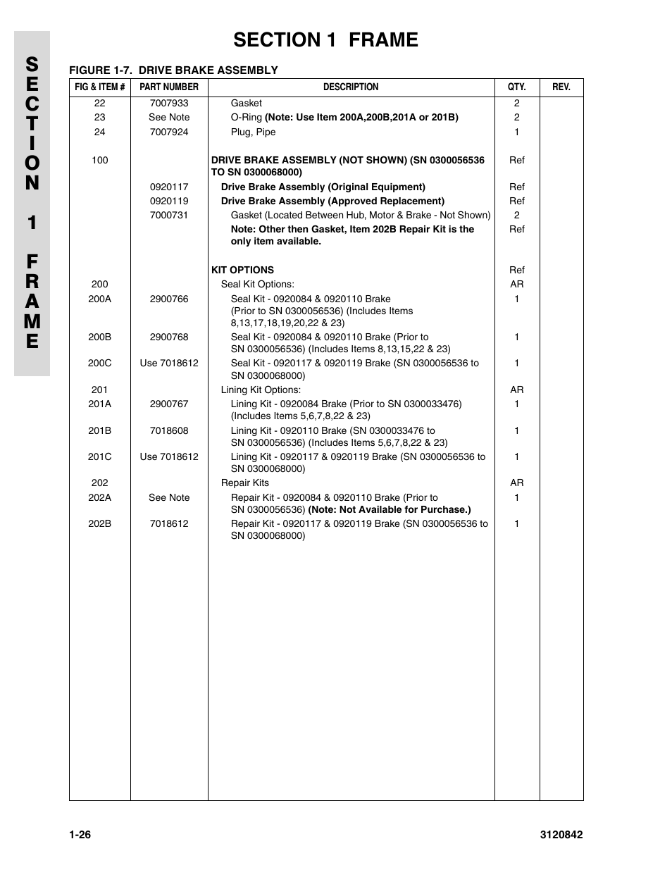 JLG 660SJ Parts Manual User Manual | Page 34 / 306
