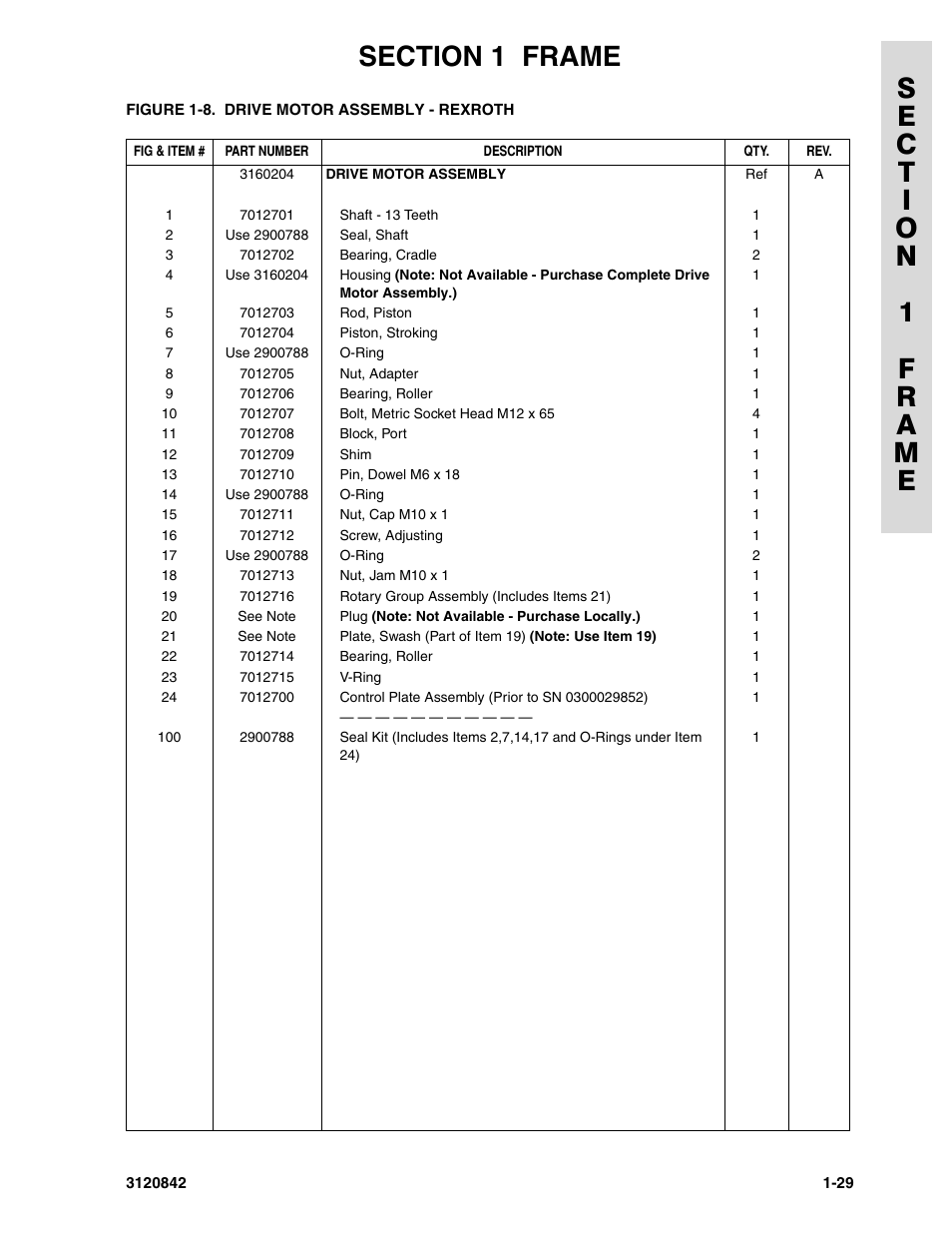 JLG 660SJ Parts Manual User Manual | Page 37 / 306