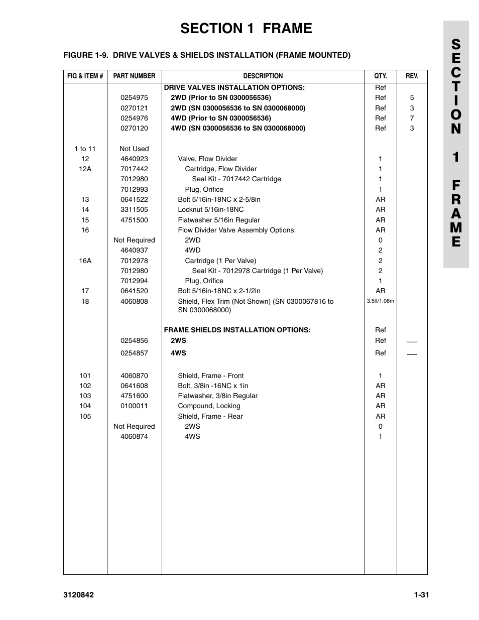 JLG 660SJ Parts Manual User Manual | Page 39 / 306