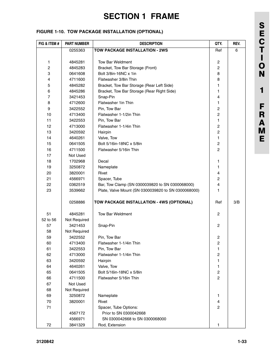 JLG 660SJ Parts Manual User Manual | Page 41 / 306
