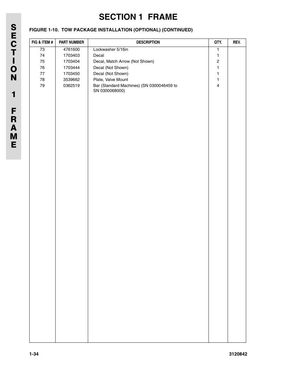 JLG 660SJ Parts Manual User Manual | Page 42 / 306