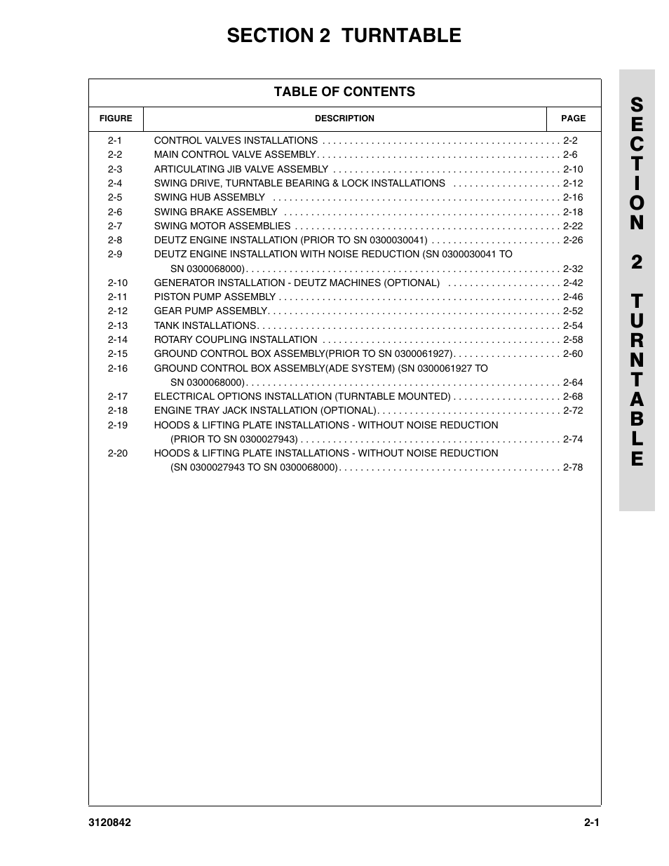 Section 2 turntable, Section 2 - 8 turntable -1 | JLG 660SJ Parts Manual User Manual | Page 43 / 306