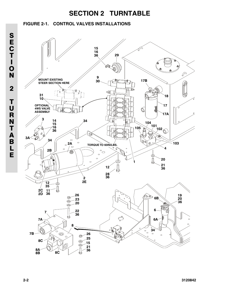 Figure 2-1. control valves installations, Control valves installations -2 | JLG 660SJ Parts Manual User Manual | Page 44 / 306