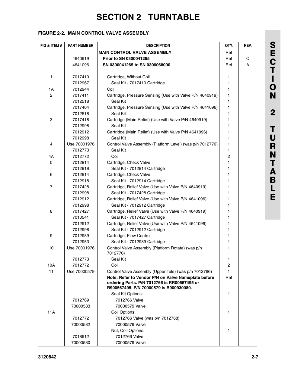 JLG 660SJ Parts Manual User Manual | Page 49 / 306