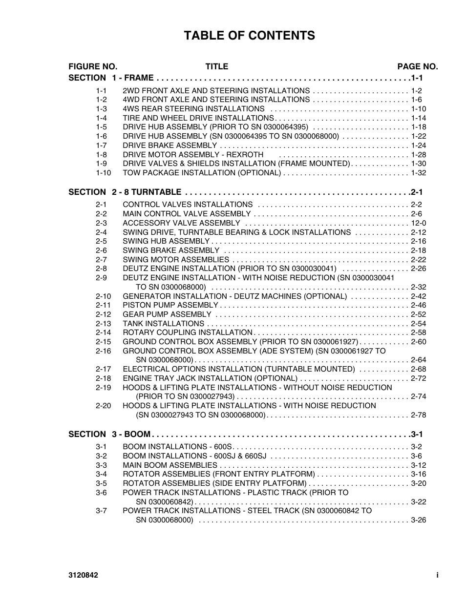 JLG 660SJ Parts Manual User Manual | Page 5 / 306