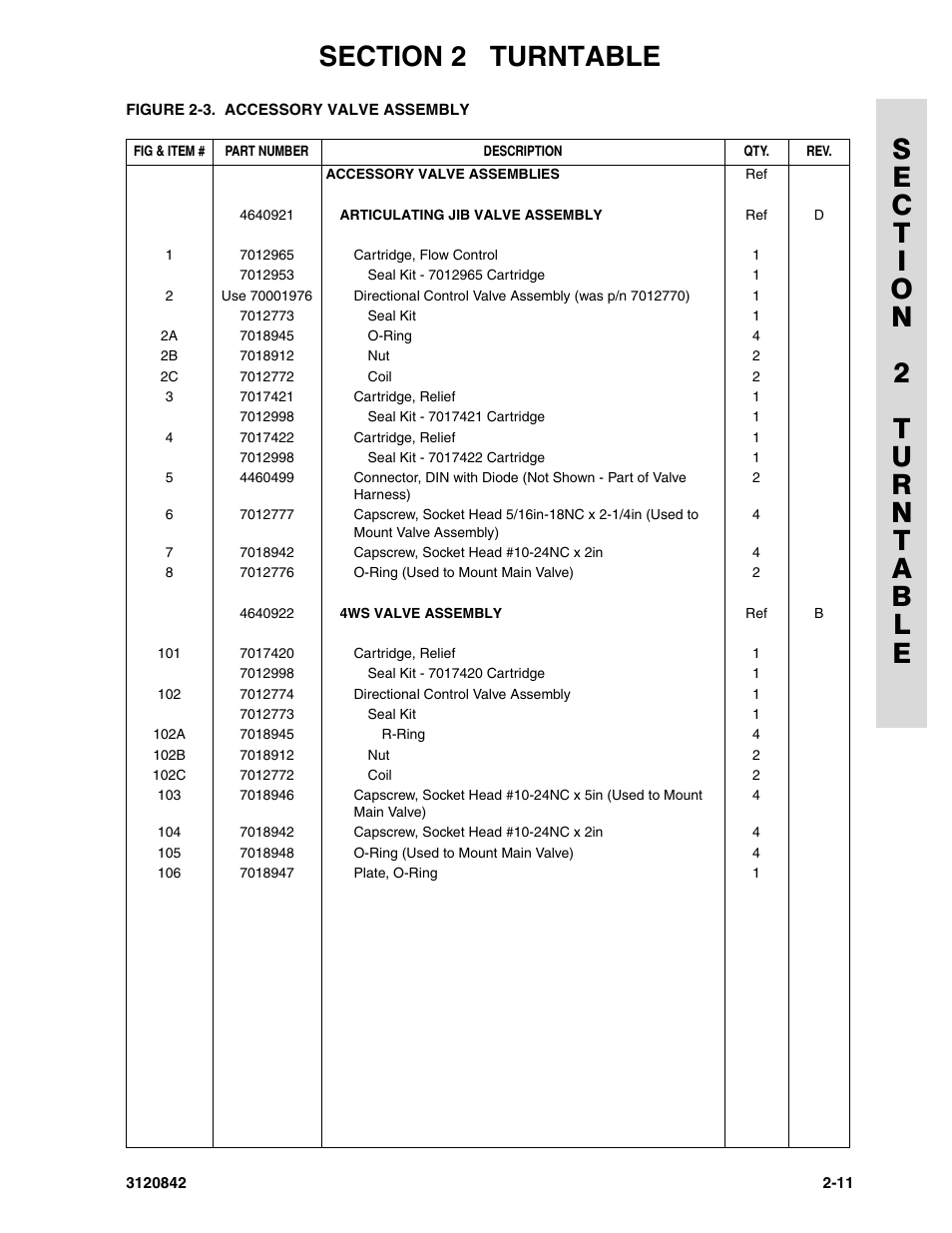 JLG 660SJ Parts Manual User Manual | Page 53 / 306