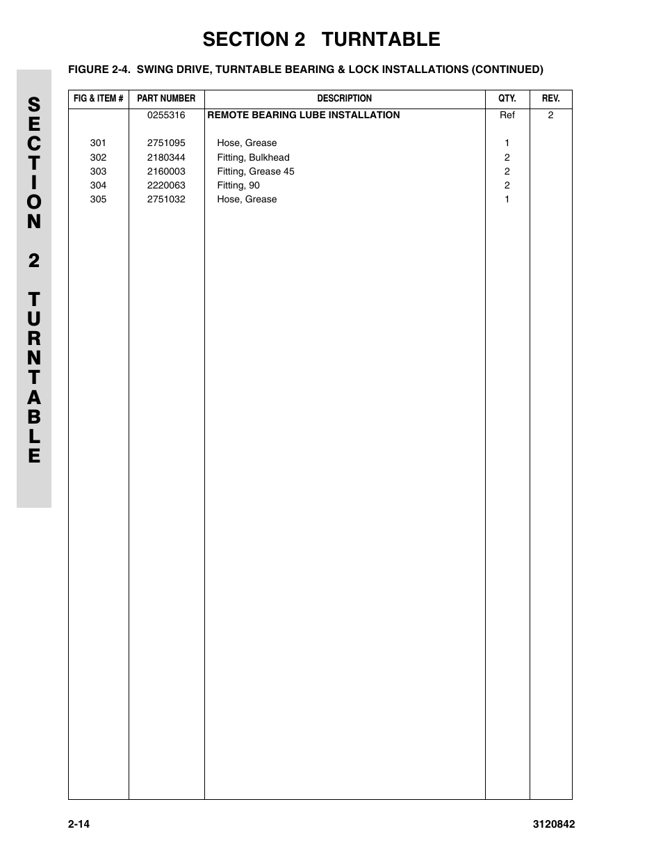 JLG 660SJ Parts Manual User Manual | Page 56 / 306