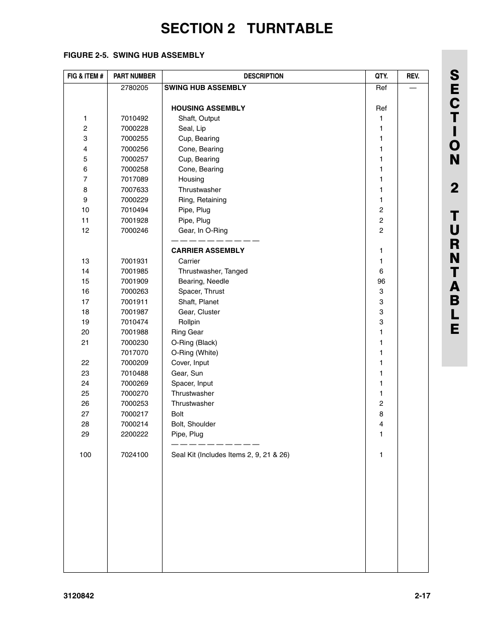 JLG 660SJ Parts Manual User Manual | Page 59 / 306