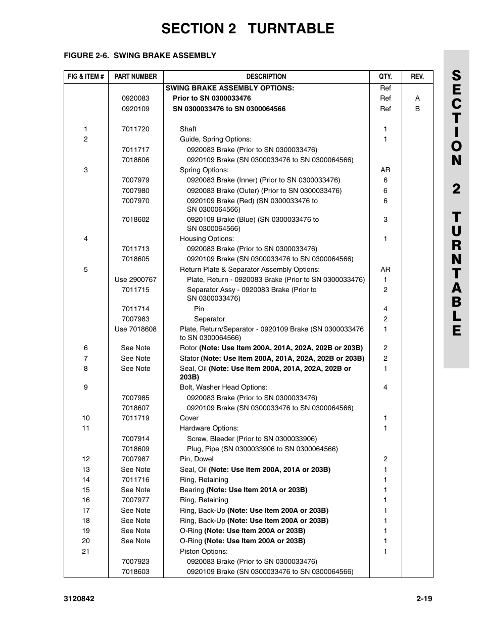 JLG 660SJ Parts Manual User Manual | Page 61 / 306