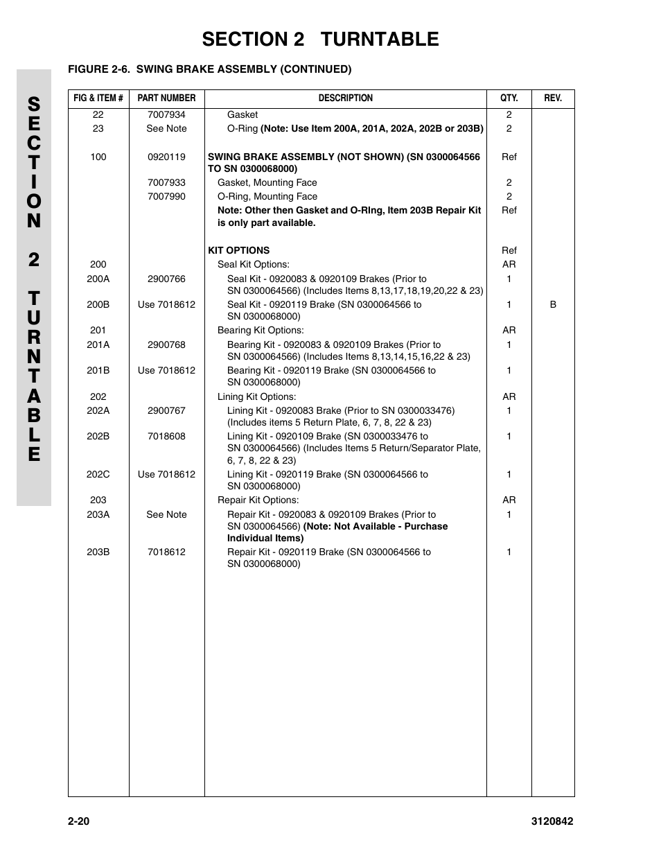 JLG 660SJ Parts Manual User Manual | Page 62 / 306