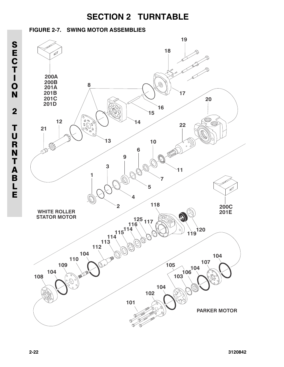 Figure 2-7. swing motor assemblies, Swing motor assemblies -22 | JLG 660SJ Parts Manual User Manual | Page 64 / 306