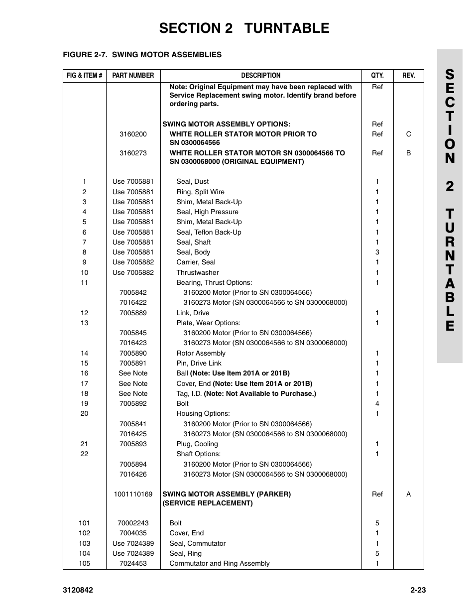 JLG 660SJ Parts Manual User Manual | Page 65 / 306