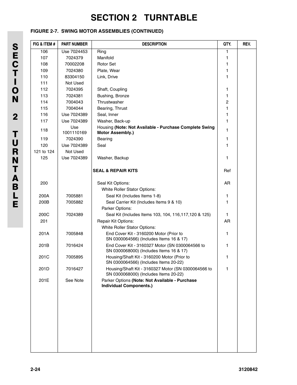 JLG 660SJ Parts Manual User Manual | Page 66 / 306