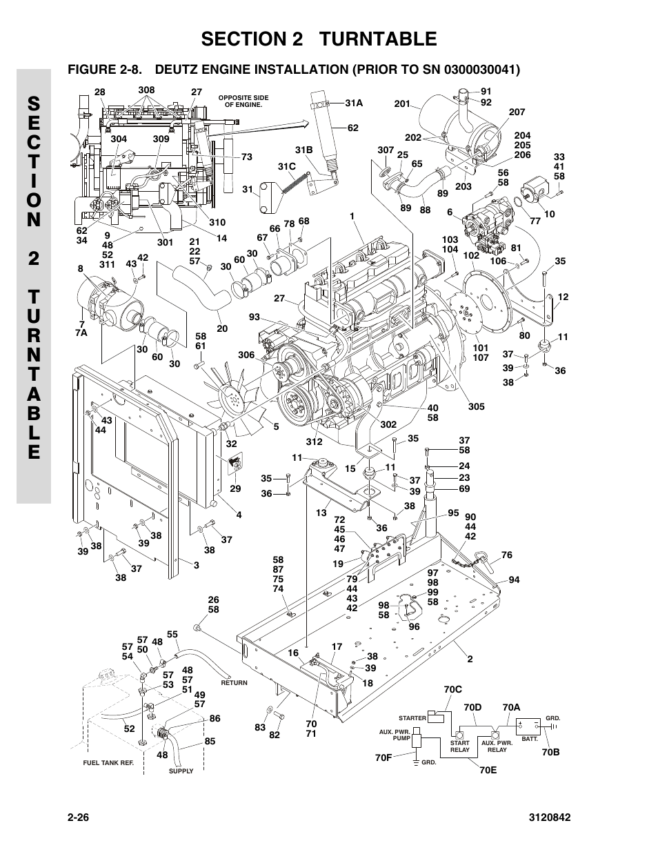 JLG 660SJ Parts Manual User Manual | Page 68 / 306