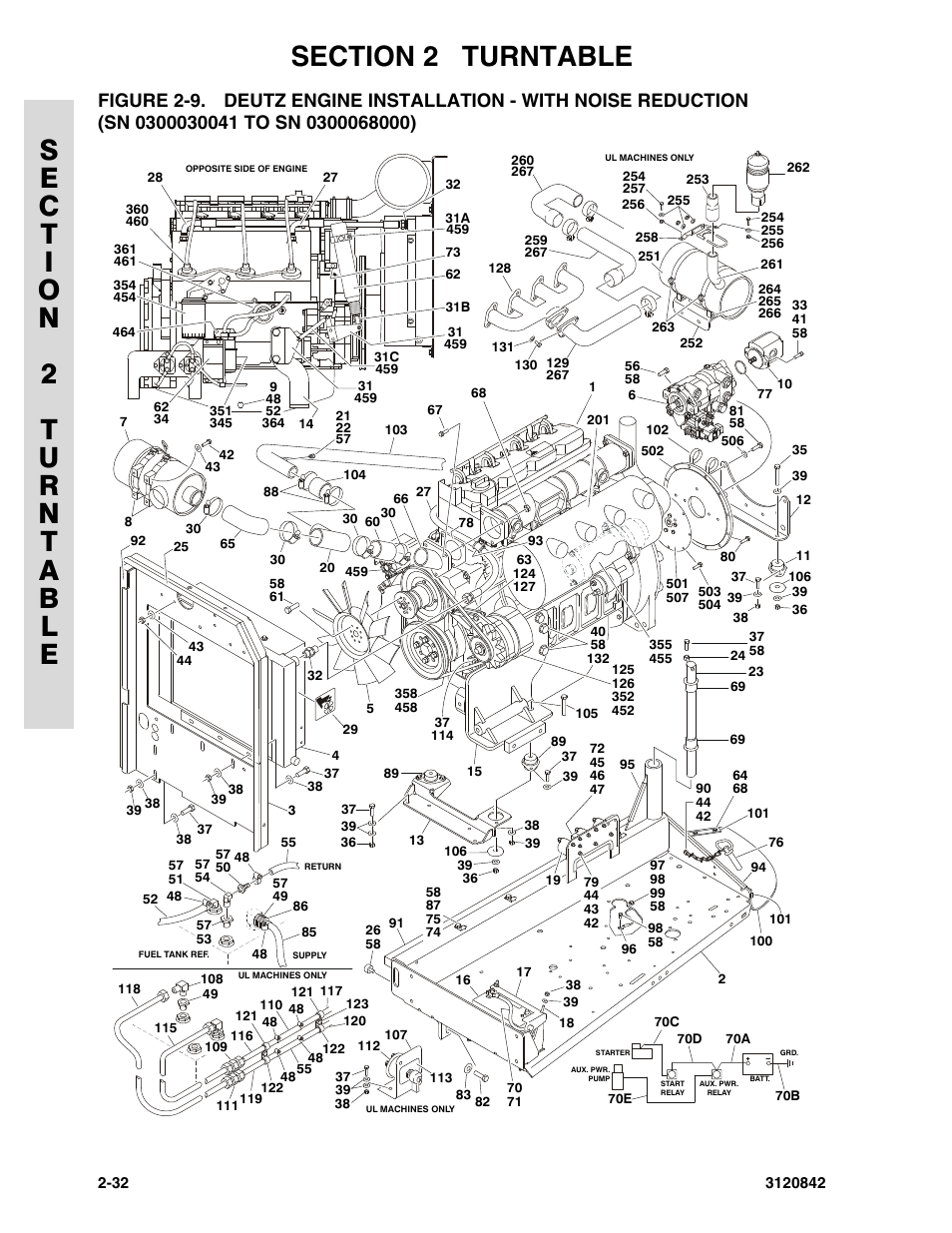 To sn 0300068000) -32 | JLG 660SJ Parts Manual User Manual | Page 74 / 306