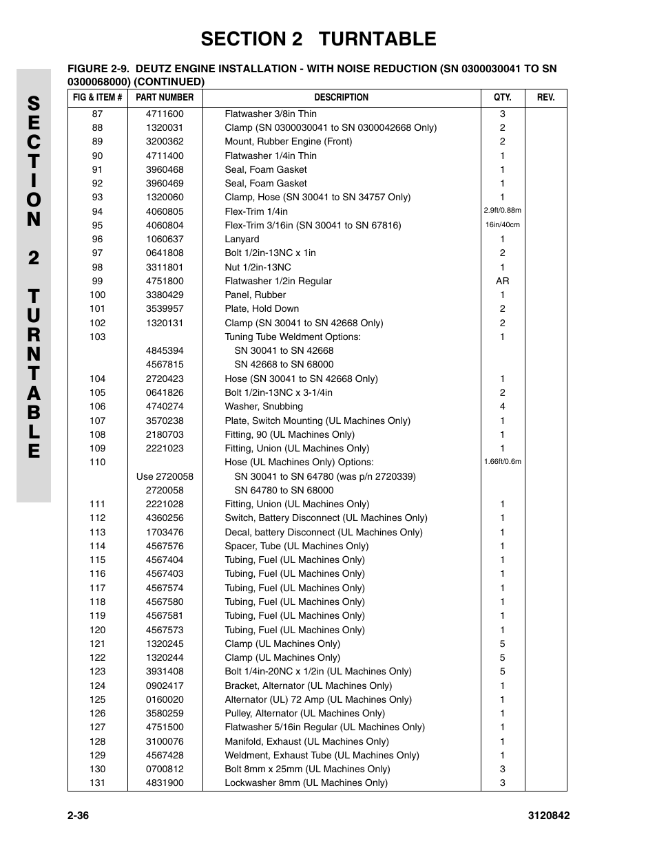 JLG 660SJ Parts Manual User Manual | Page 78 / 306