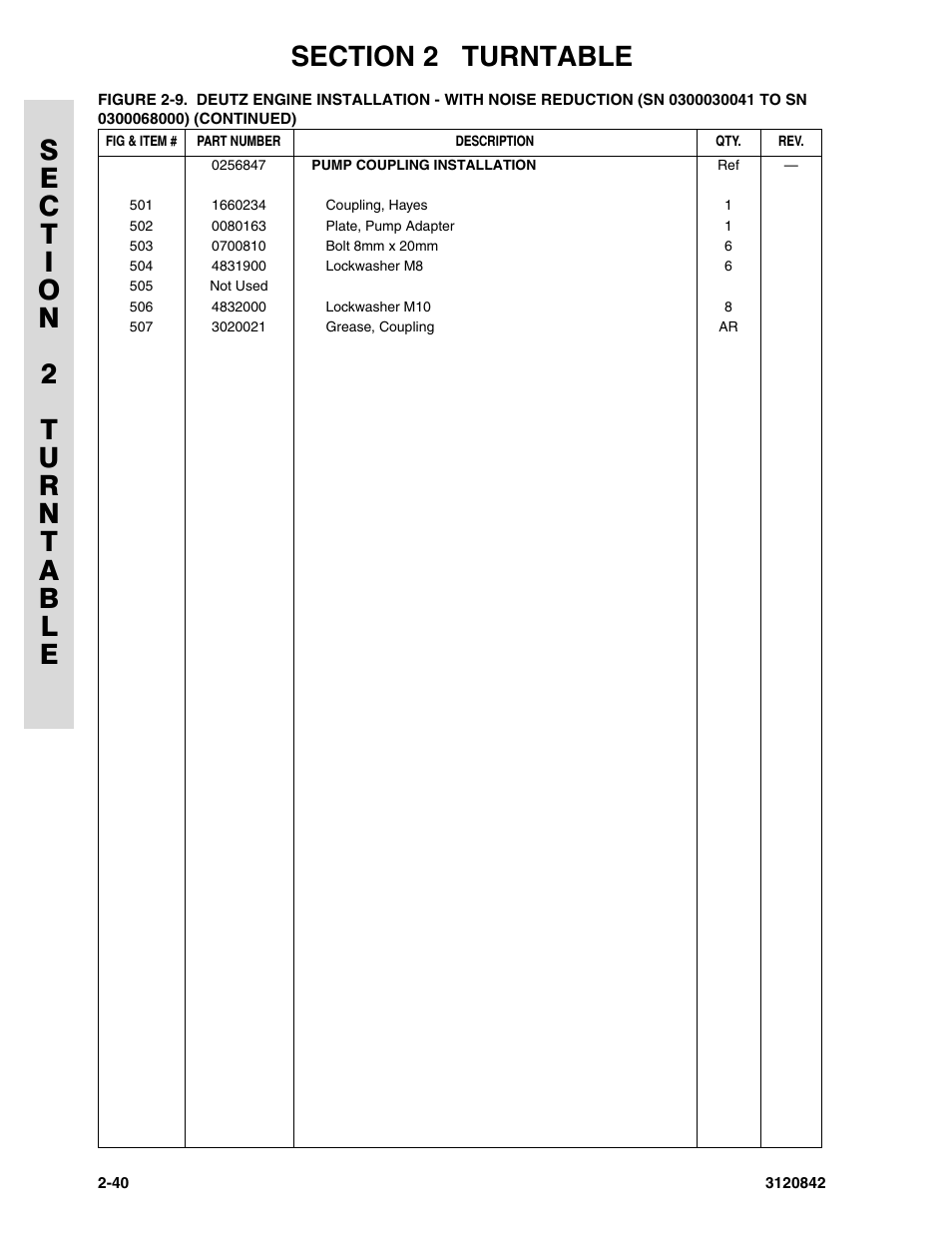JLG 660SJ Parts Manual User Manual | Page 82 / 306
