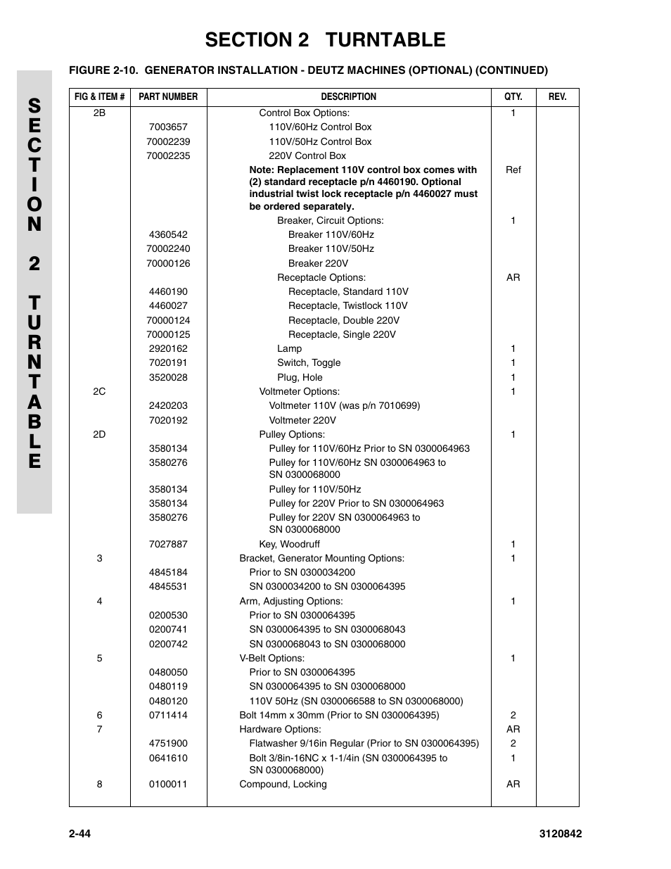 JLG 660SJ Parts Manual User Manual | Page 86 / 306