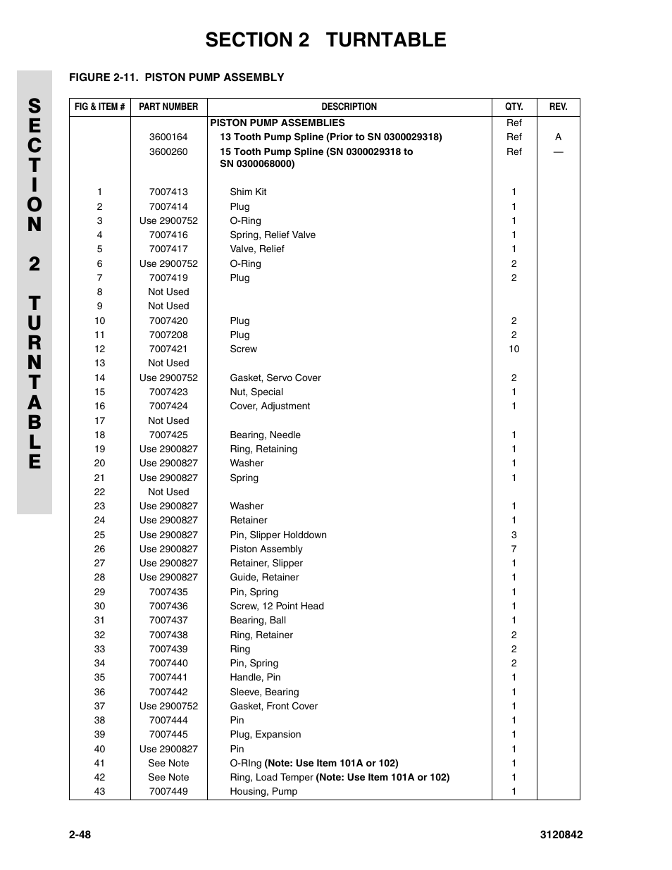 JLG 660SJ Parts Manual User Manual | Page 90 / 306