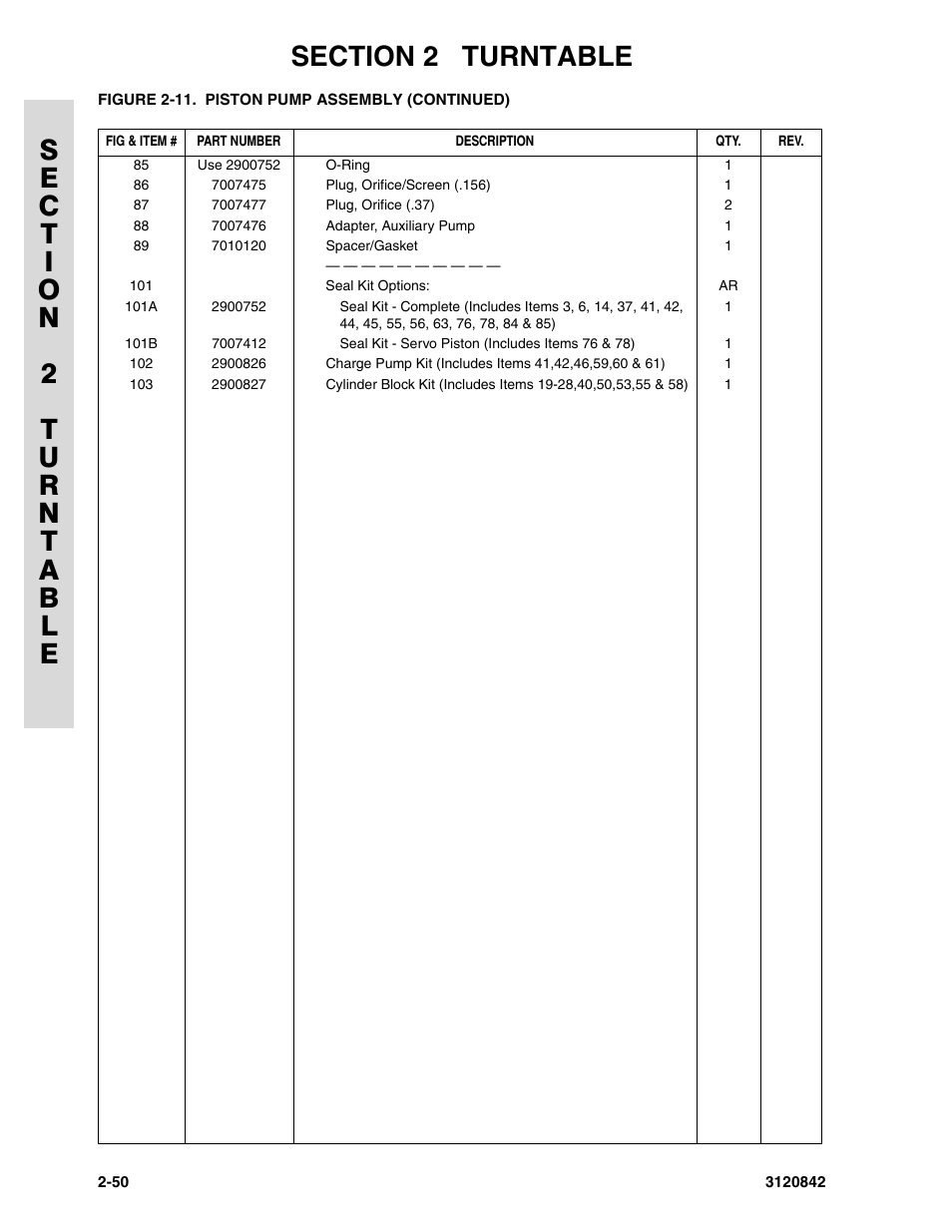 JLG 660SJ Parts Manual User Manual | Page 92 / 306