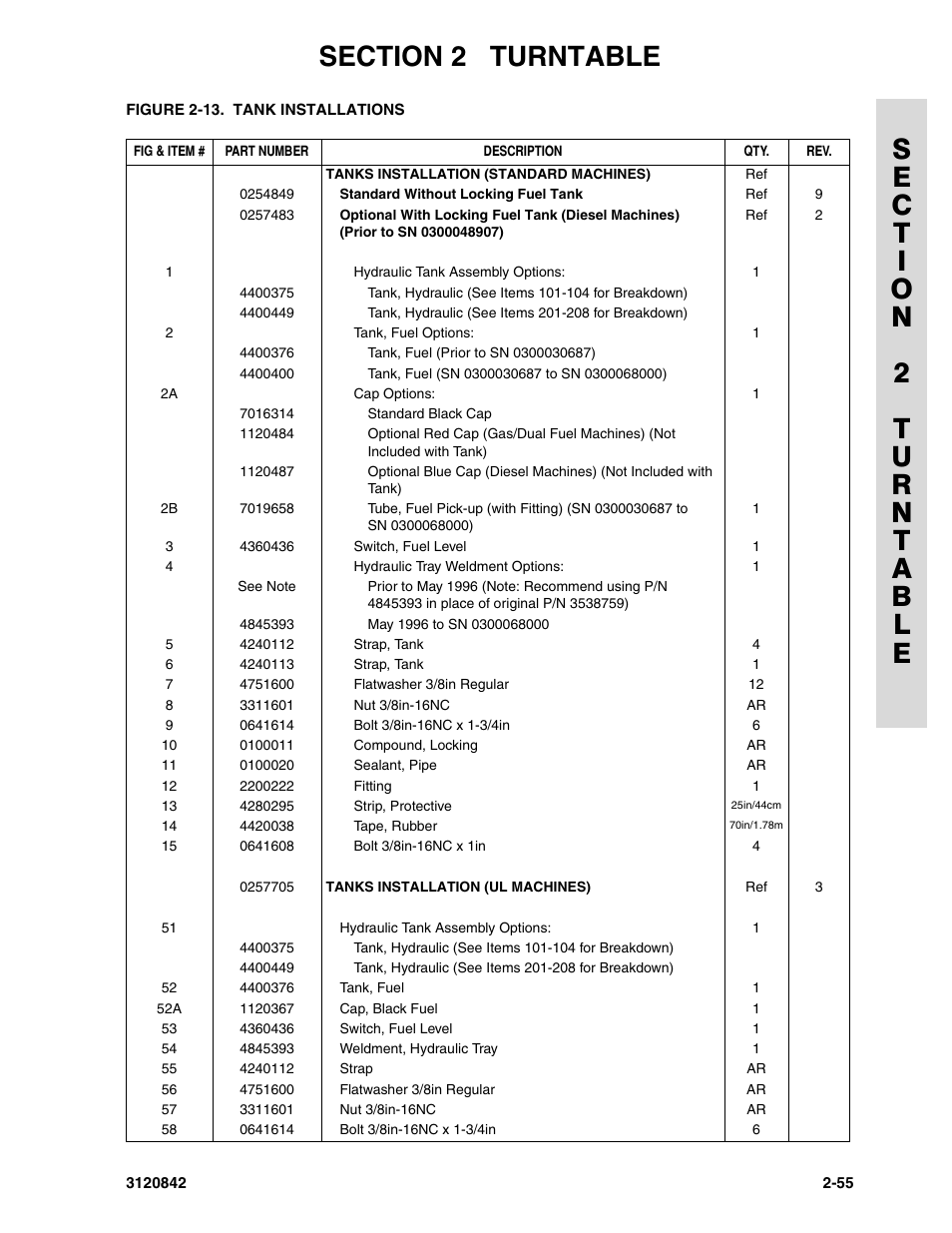 JLG 660SJ Parts Manual User Manual | Page 97 / 306