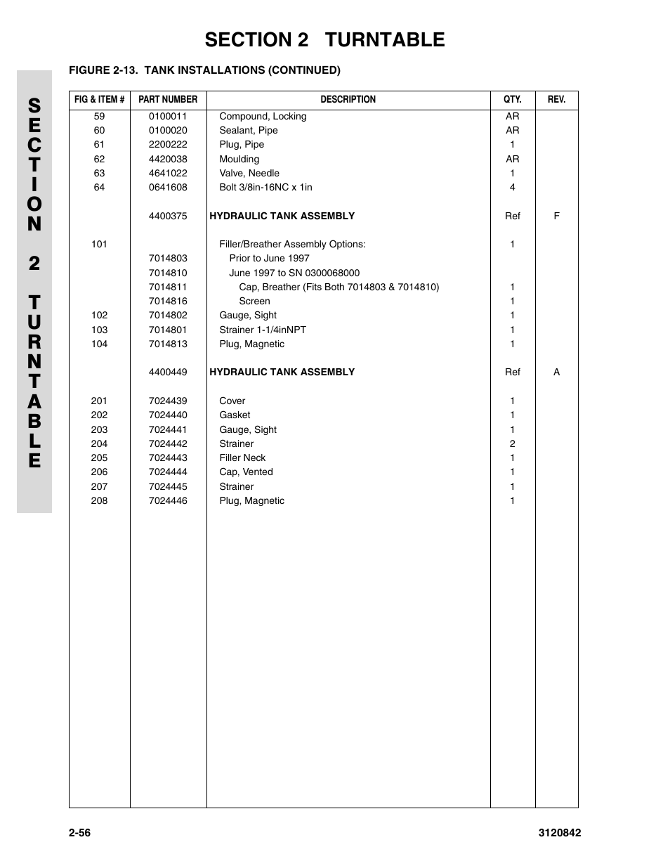 JLG 660SJ Parts Manual User Manual | Page 98 / 306