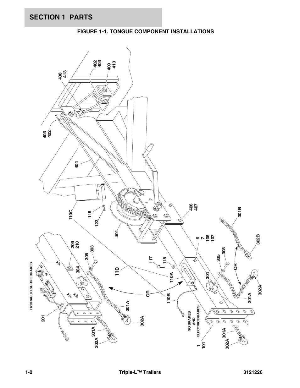 Figure 1-1. tongue component installations | JLG Triple-L Parts Manual User Manual | Page 10 / 106