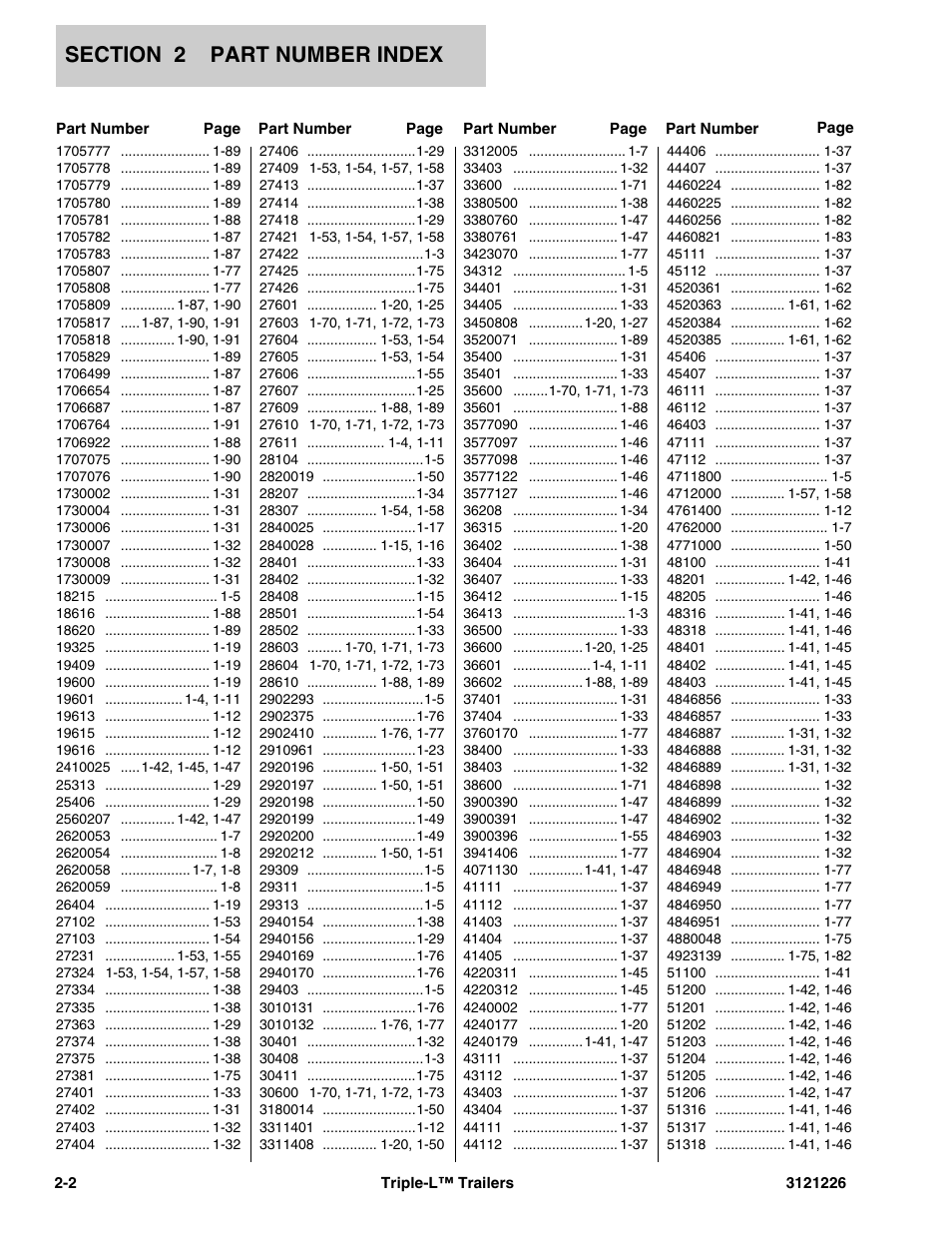 JLG Triple-L Parts Manual User Manual | Page 102 / 106