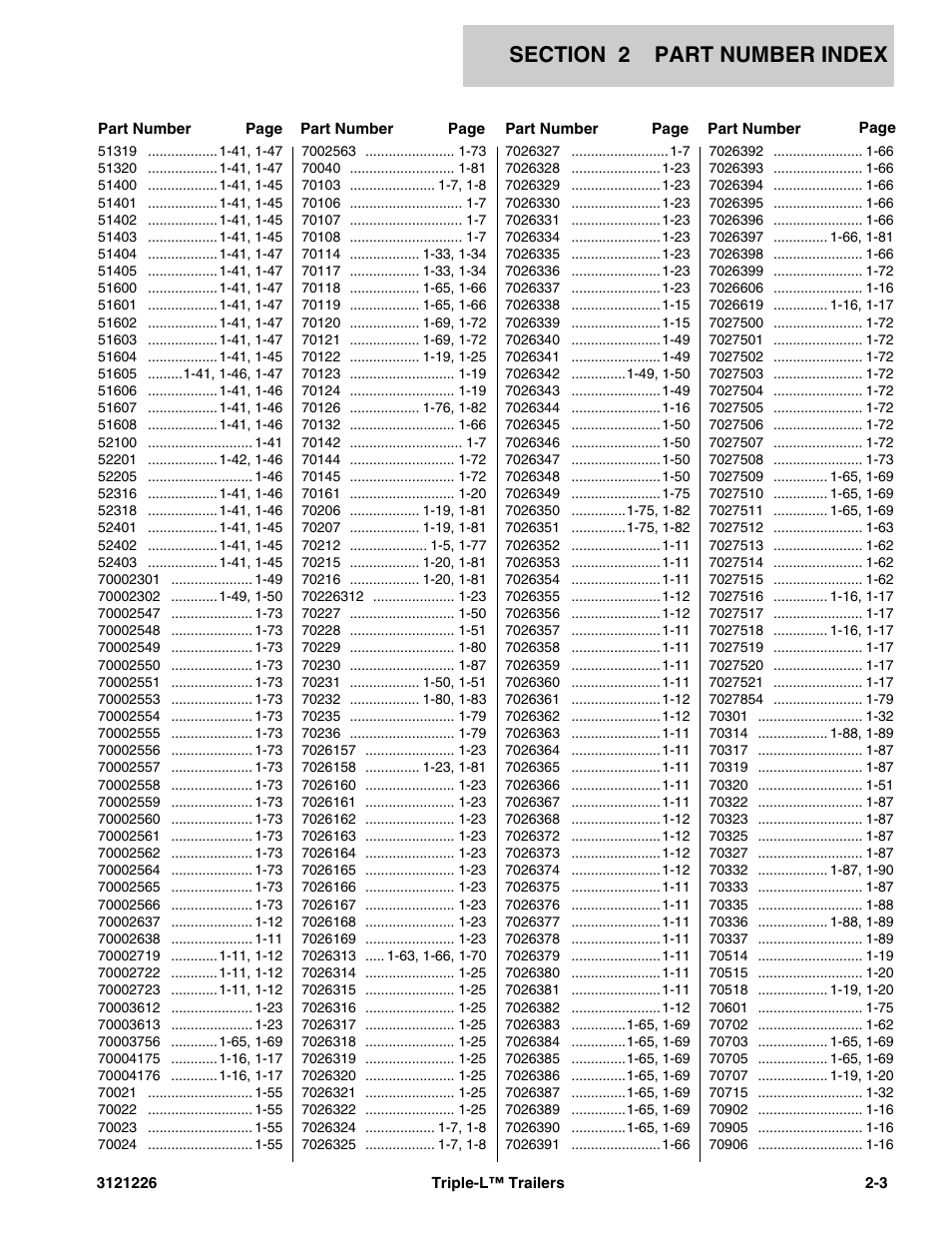 JLG Triple-L Parts Manual User Manual | Page 103 / 106
