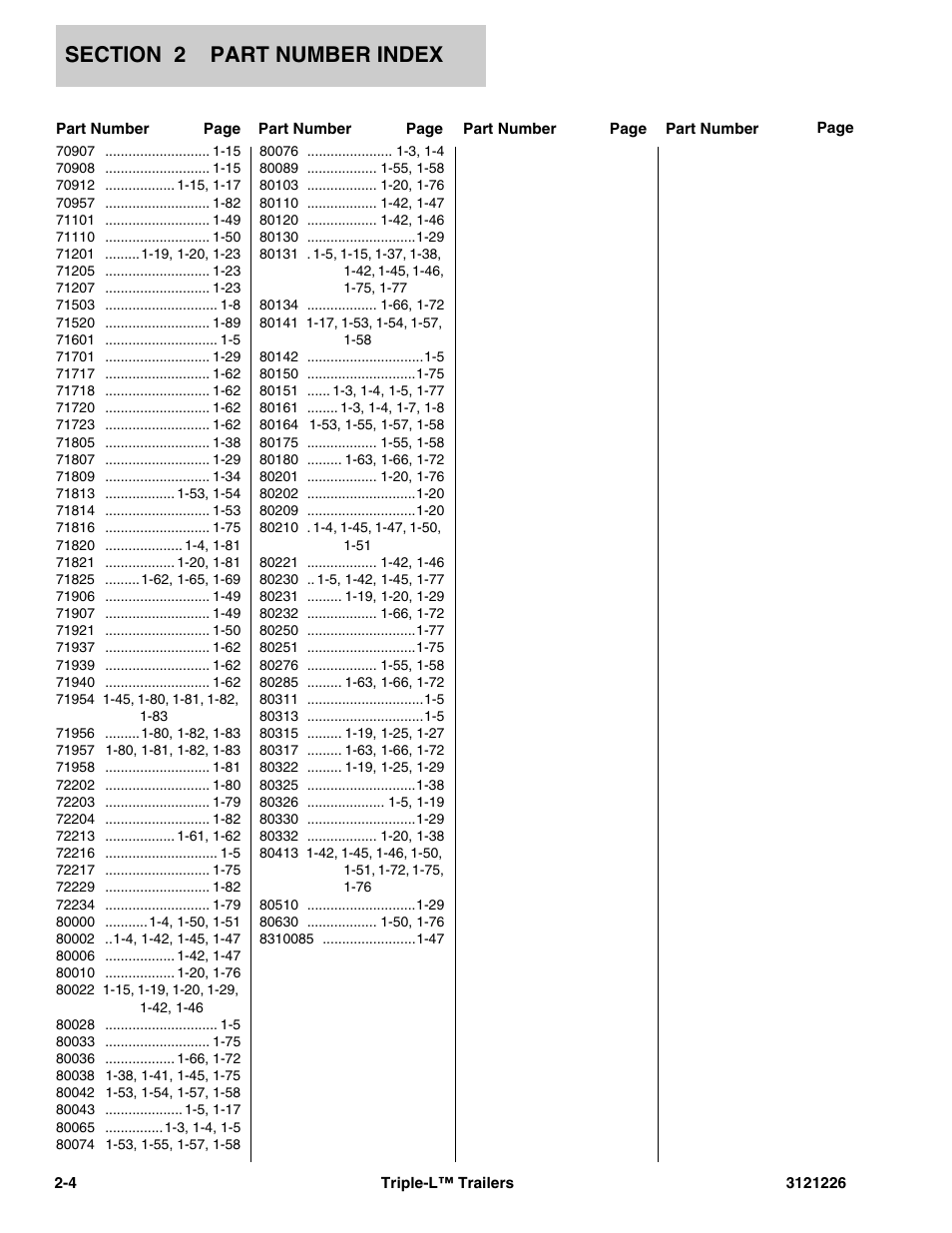 JLG Triple-L Parts Manual User Manual | Page 104 / 106
