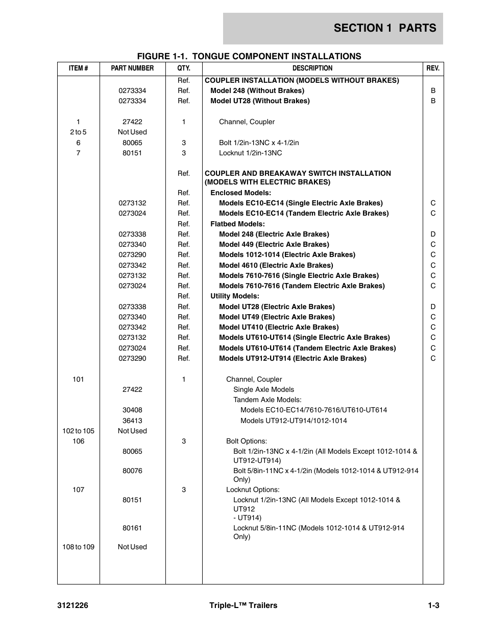JLG Triple-L Parts Manual User Manual | Page 11 / 106