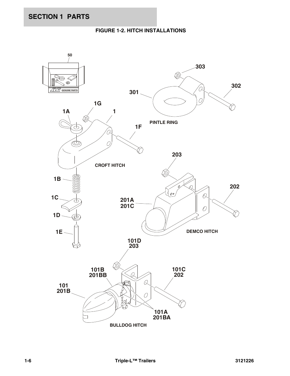 Figure 1-2. hitch installations | JLG Triple-L Parts Manual User Manual | Page 14 / 106