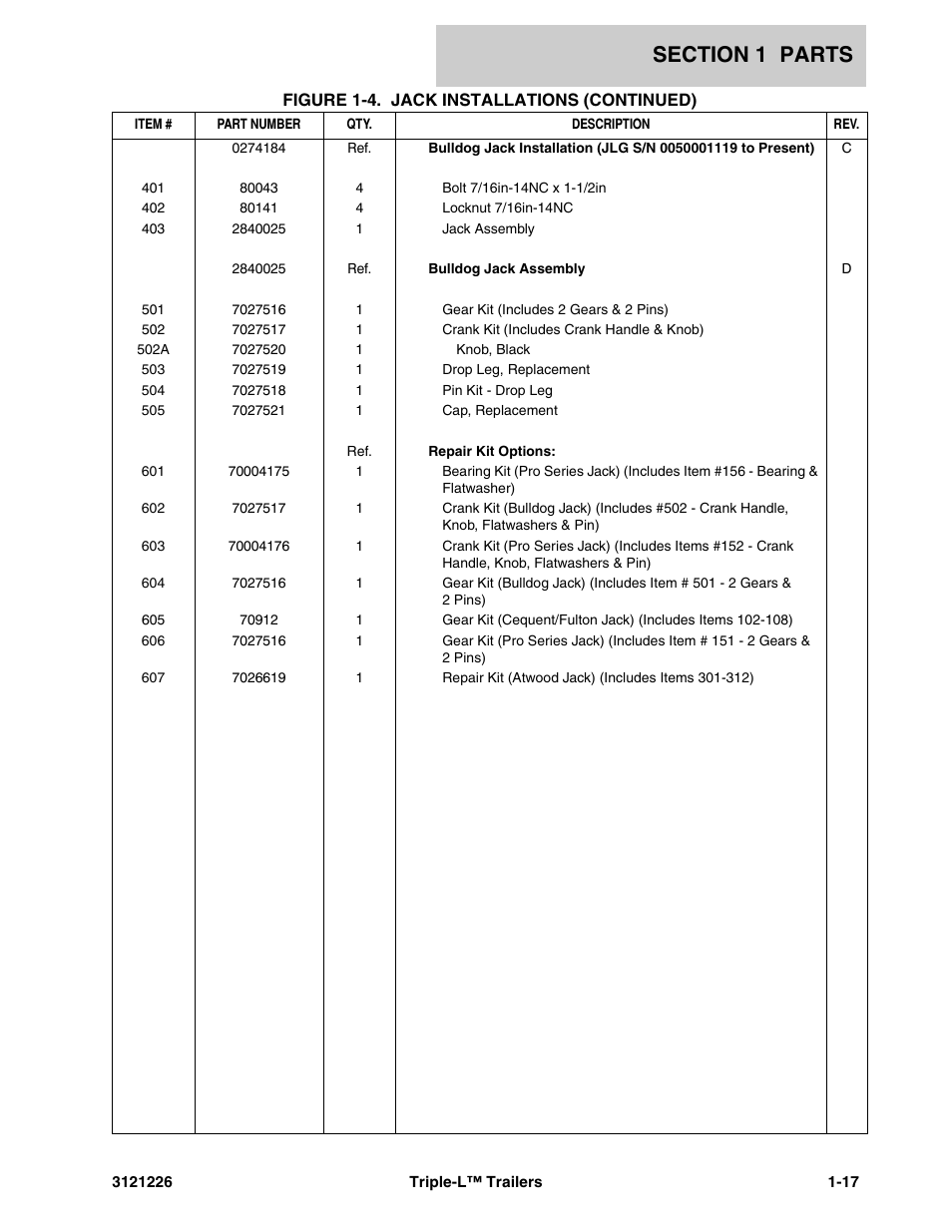 JLG Triple-L Parts Manual User Manual | Page 25 / 106