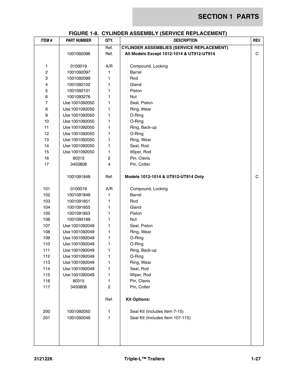 JLG Triple-L Parts Manual User Manual | Page 35 / 106