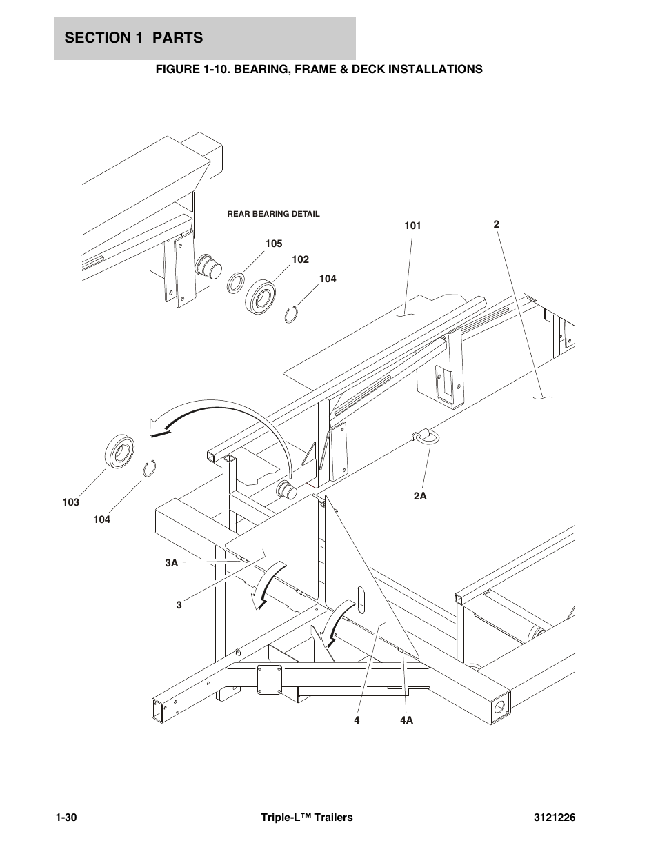 Figure 1-10. bearing, frame & deck installations | JLG Triple-L Parts Manual User Manual | Page 38 / 106