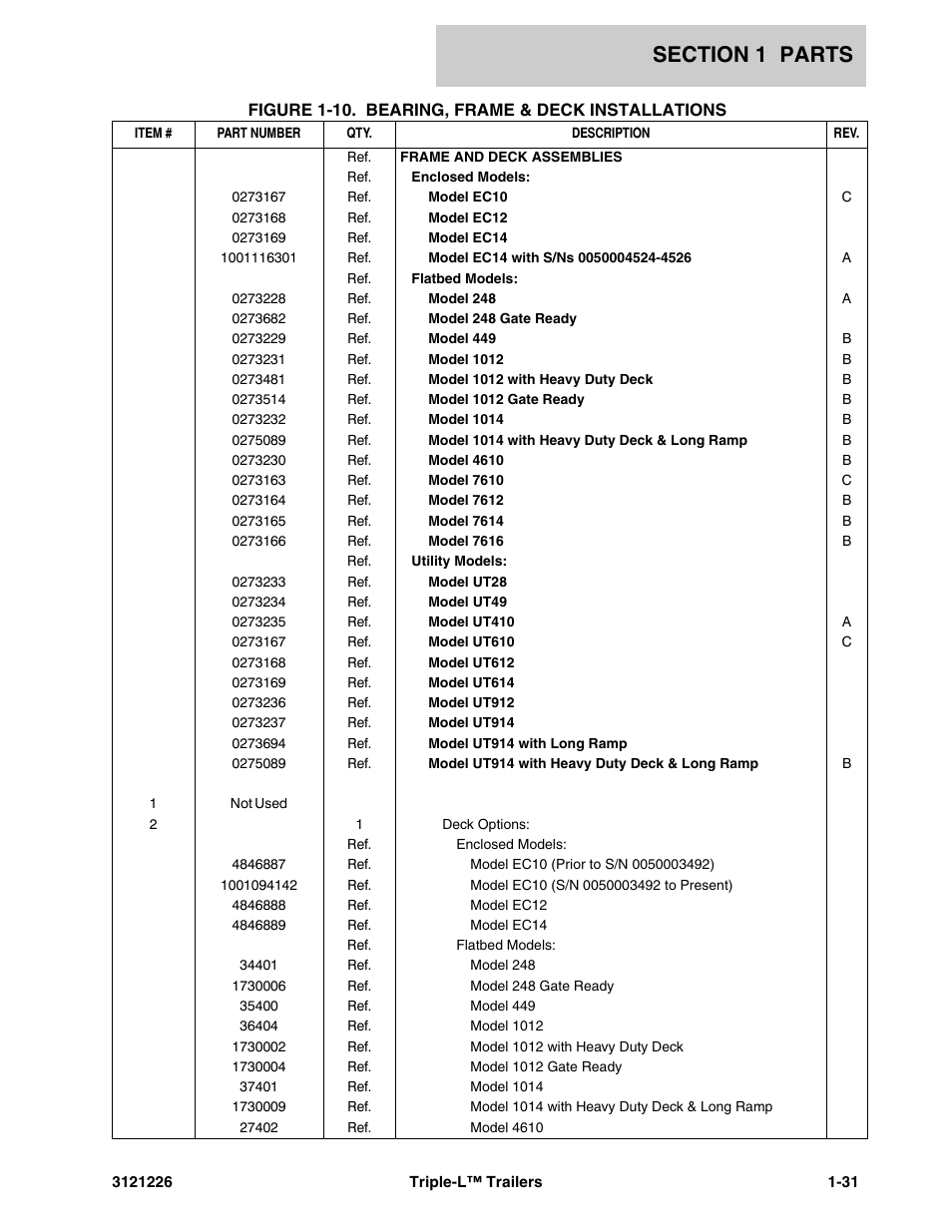 JLG Triple-L Parts Manual User Manual | Page 39 / 106