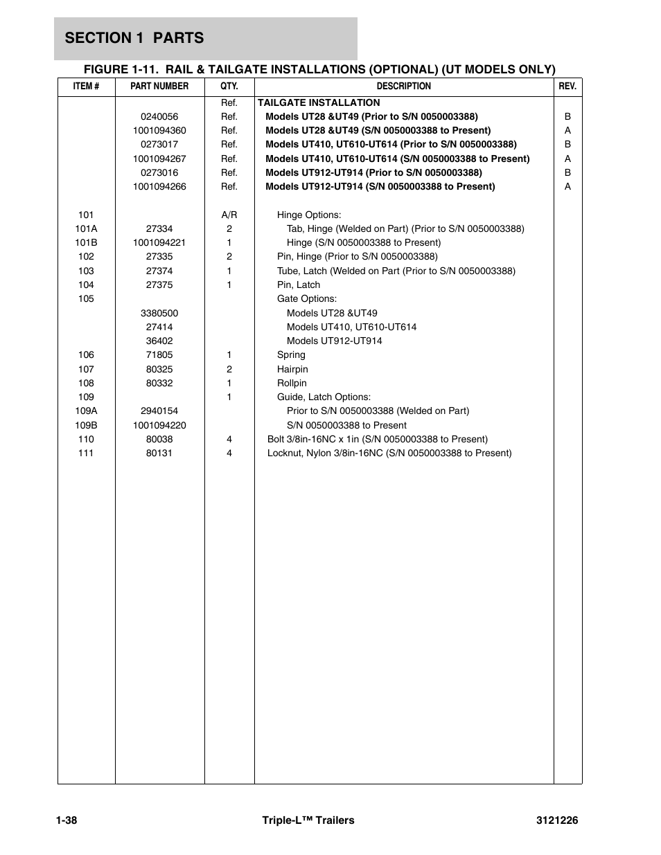 JLG Triple-L Parts Manual User Manual | Page 46 / 106