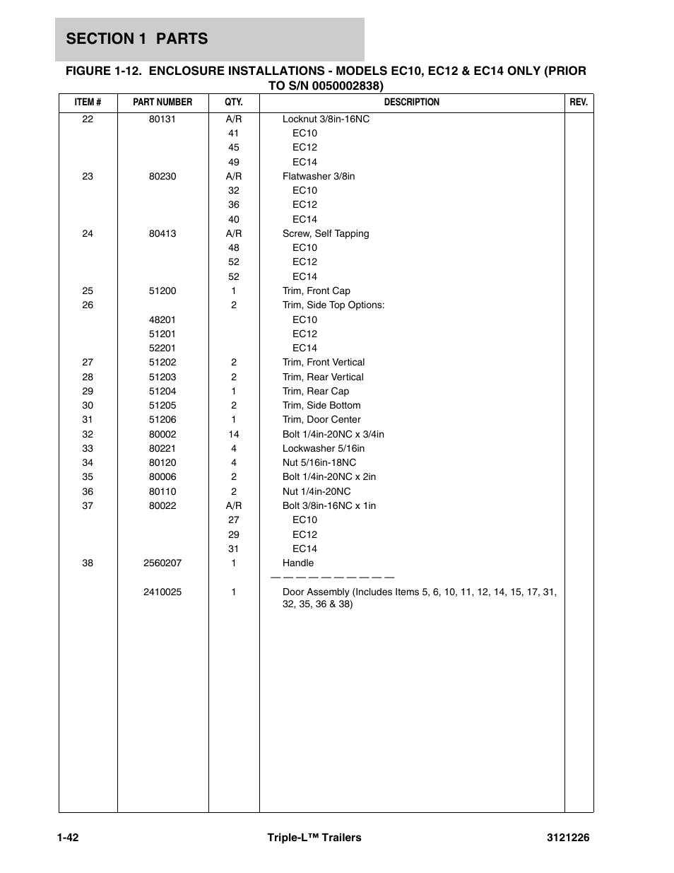 JLG Triple-L Parts Manual User Manual | Page 50 / 106