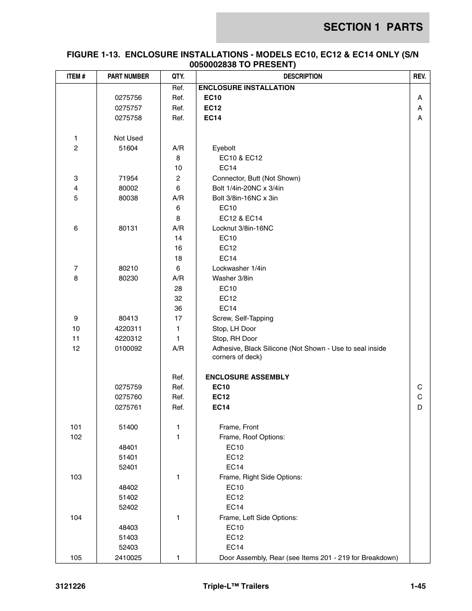 JLG Triple-L Parts Manual User Manual | Page 53 / 106