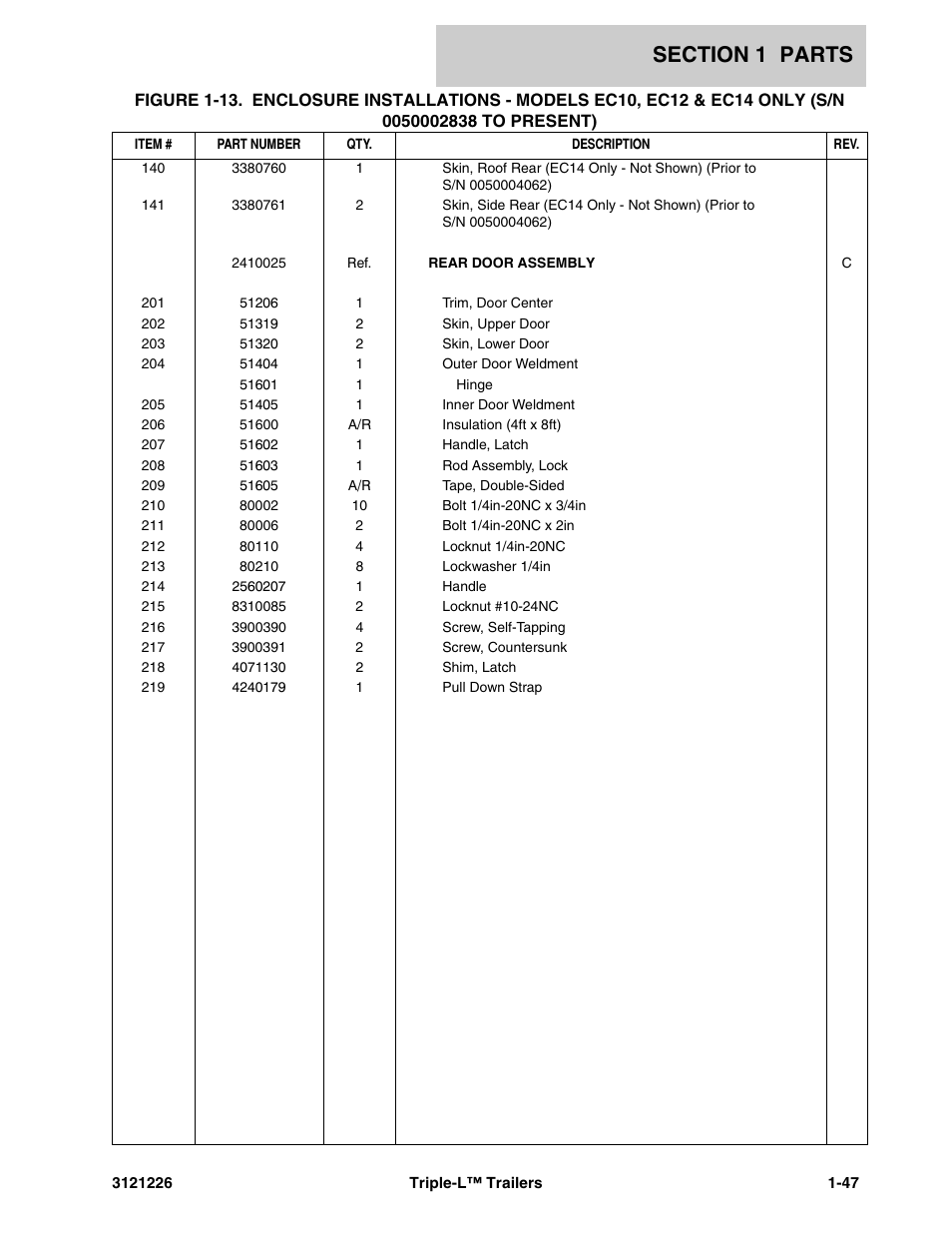 JLG Triple-L Parts Manual User Manual | Page 55 / 106