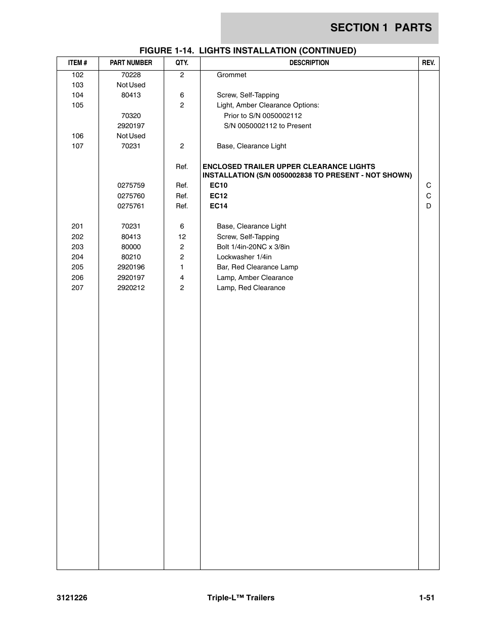 JLG Triple-L Parts Manual User Manual | Page 59 / 106