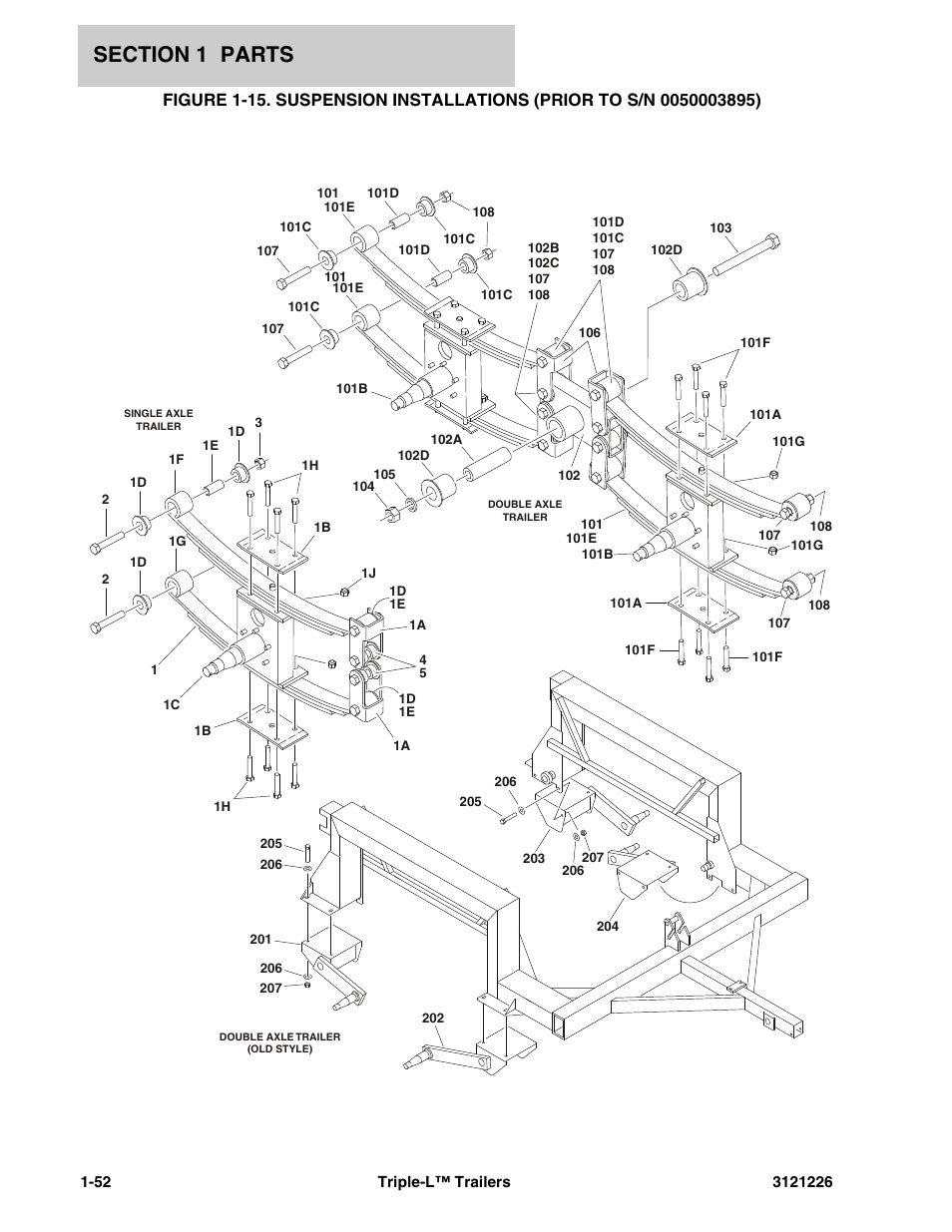 JLG Triple-L Parts Manual User Manual | Page 60 / 106