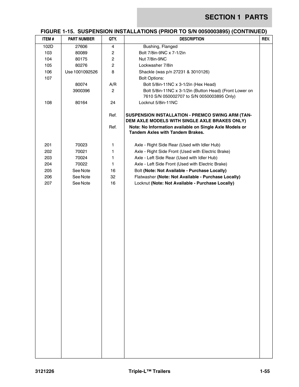 JLG Triple-L Parts Manual User Manual | Page 63 / 106