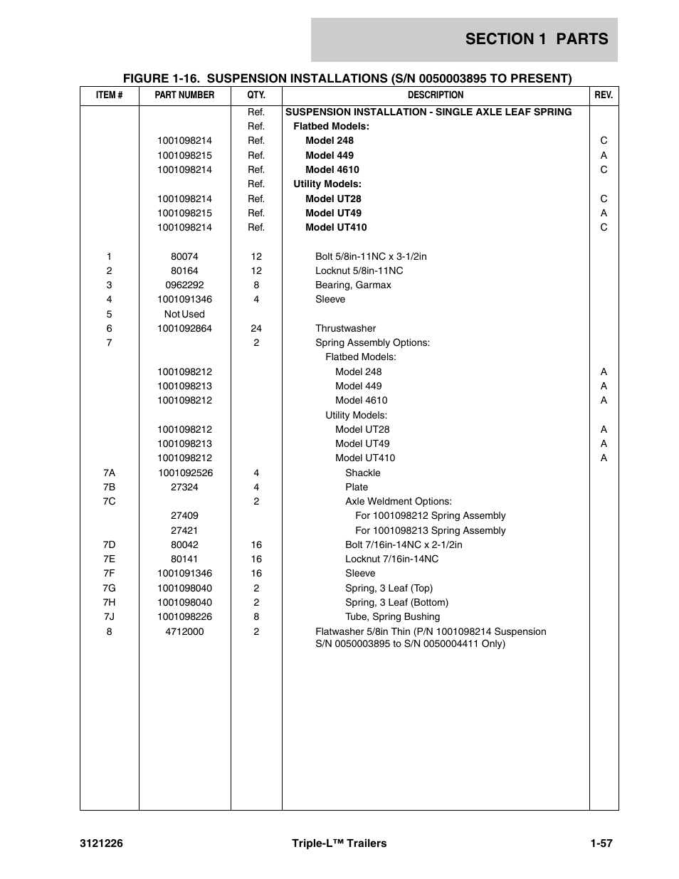 JLG Triple-L Parts Manual User Manual | Page 65 / 106