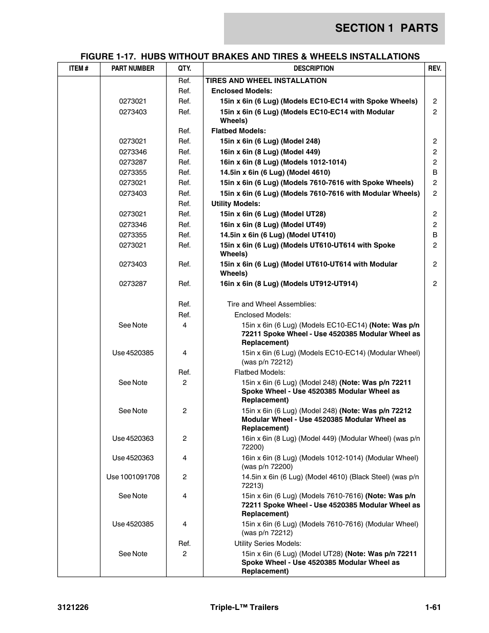 JLG Triple-L Parts Manual User Manual | Page 69 / 106