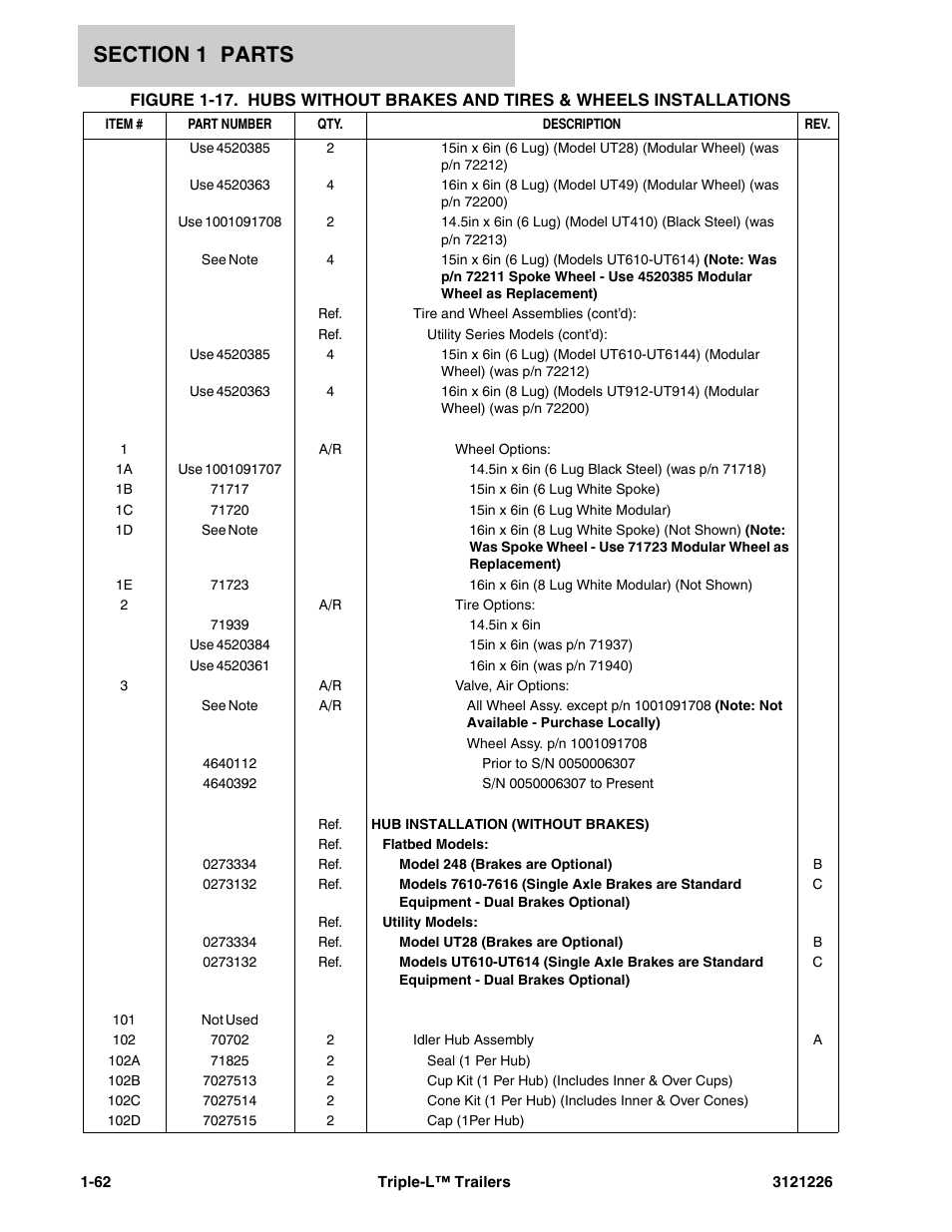 JLG Triple-L Parts Manual User Manual | Page 70 / 106