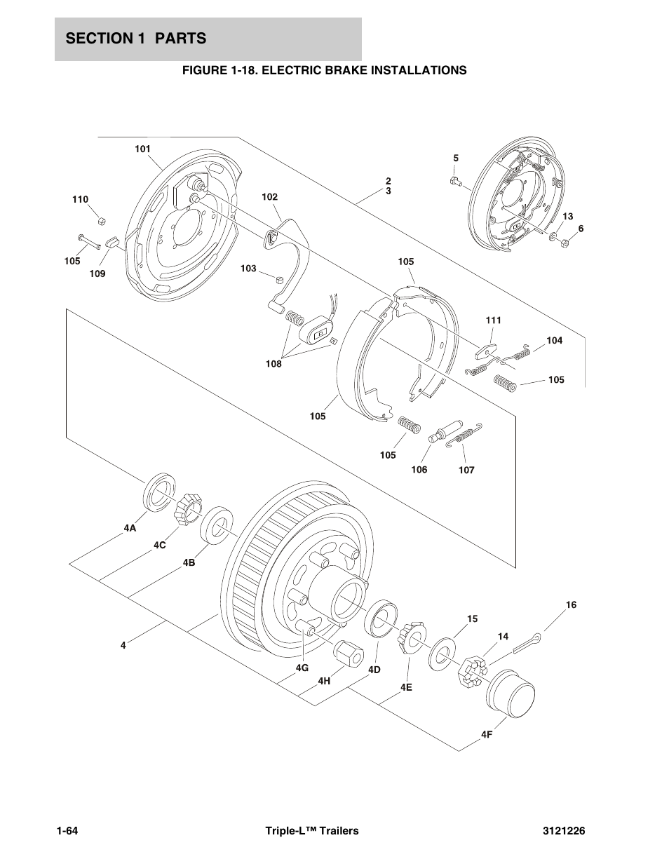 Figure 1-18. electric brake installations | JLG Triple-L Parts Manual User Manual | Page 72 / 106